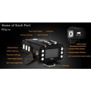 Pixel Transceiver King Pro TX pro Canon