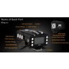 Pixel Transceiver King Pro TX pro Canon