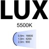 Linkstar sada pro nepřetržité osvětlení SLHK4-SB5050 8x28W